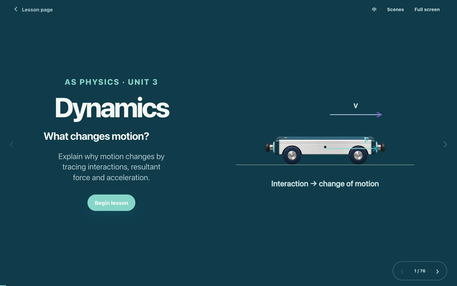 Unit 3 Dynamics 课堂模式